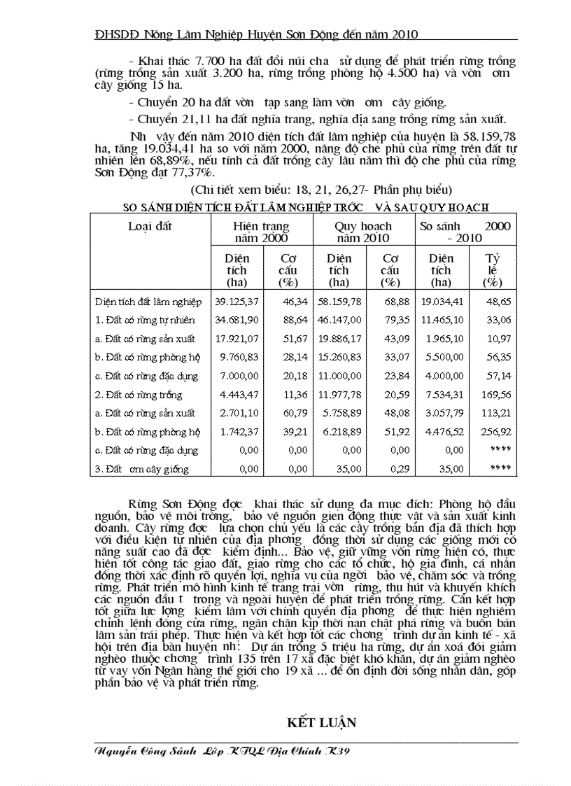 image for page Xác định thực trạng của việc sử dụng đất trên địa bàn huyện