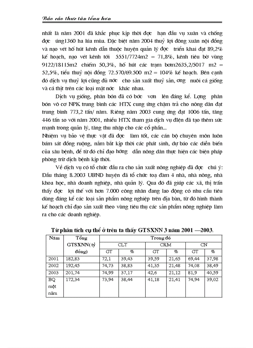 image for page Báo cáo thực tập tổng hợp tại phòng nông nghiệp và phát triển nông thôn huyện văn lâm tỉnh Hưng Yên