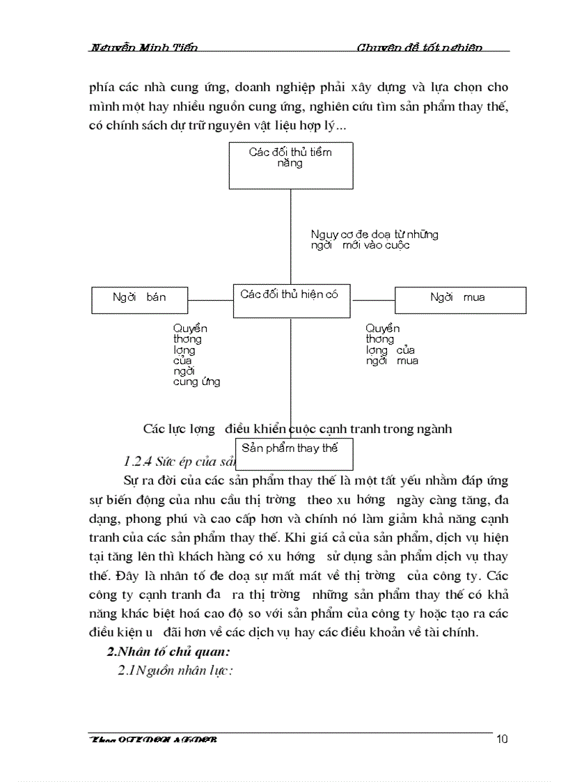 image for page Phân tích thực trạng khả năng cạnh tranh của công ty dệt 8 3