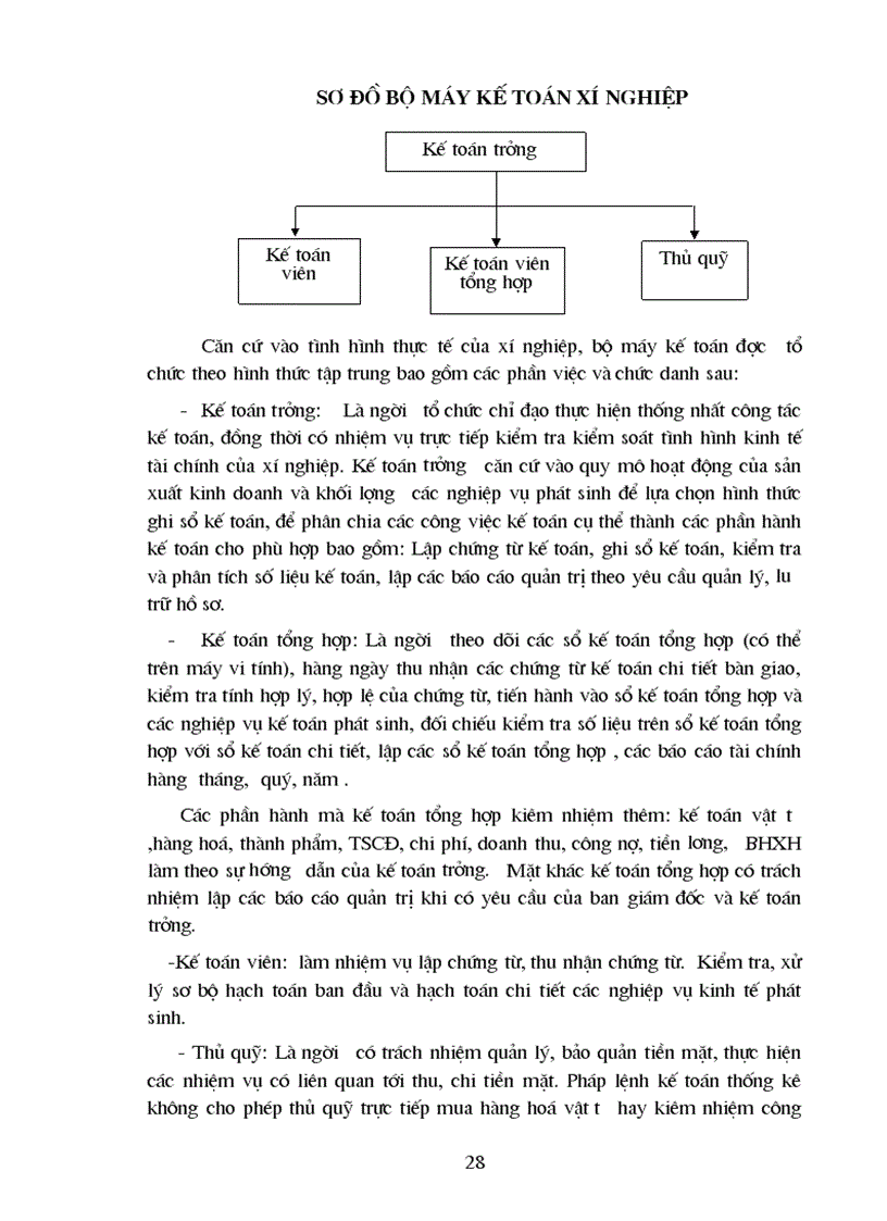 image for page Thực trạng hạch toán tiêu thụ và xác định kết quả tiêu thụ tại Xí nghiệp vật tư chế biến hàng xuất khẩu I