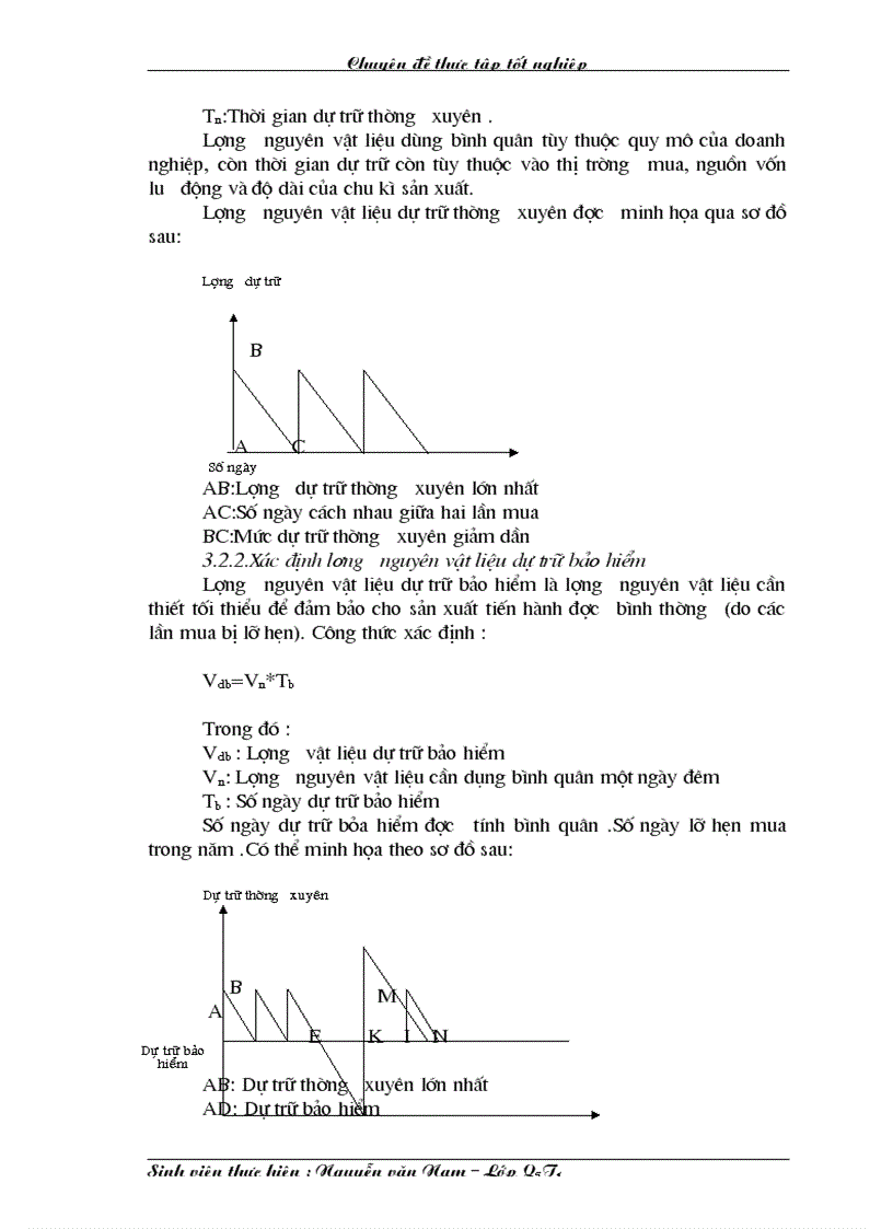 image for page Một số phương hướng và biện pháp nhằm tăng cường công tác bảo đảm và quản lí nguyên vật liệu tại Công ty Xà phòng Hà Nội