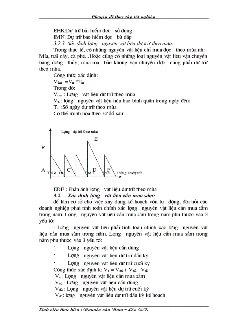 image for page Một số phương hướng và biện pháp nhằm tăng cường công tác bảo đảm và quản lí nguyên vật liệu tại Công ty Xà phòng Hà Nội