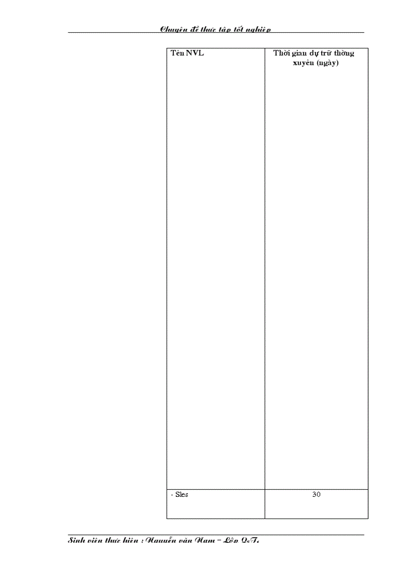 image for page Một số phương hướng và biện pháp nhằm tăng cường công tác bảo đảm và quản lí nguyên vật liệu tại Công ty Xà phòng Hà Nội