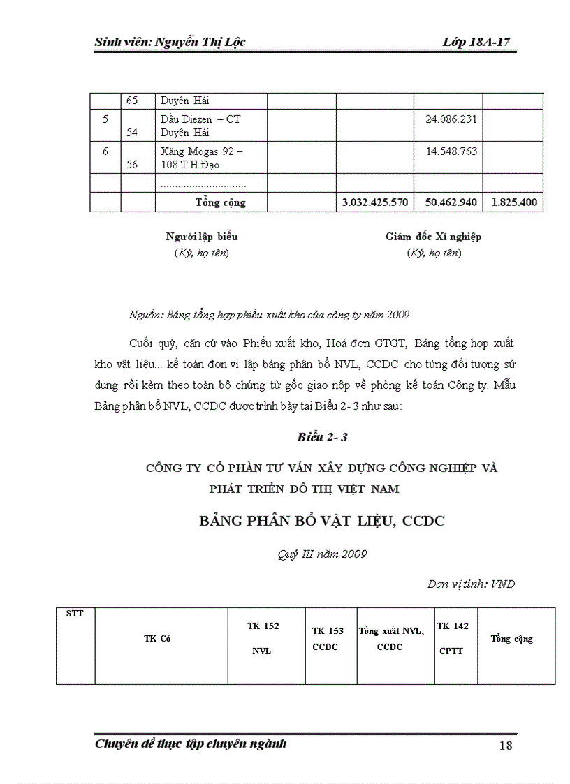 image for page Hoàn thiện kế toán chi phí sản xuất và tính giá thành sản phẩm xây lắp tại công ty Cổ phần tư vấn xây dựng công nghiệp và phát triển đô thị Việt Nam 1