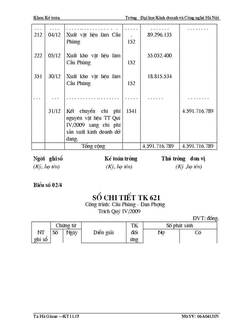 image for page Một số ý kiến đóng góp nhằm nâng cao chất lượng Công tác kế toán tại công ty cổ phần xây dựng CTGT 246