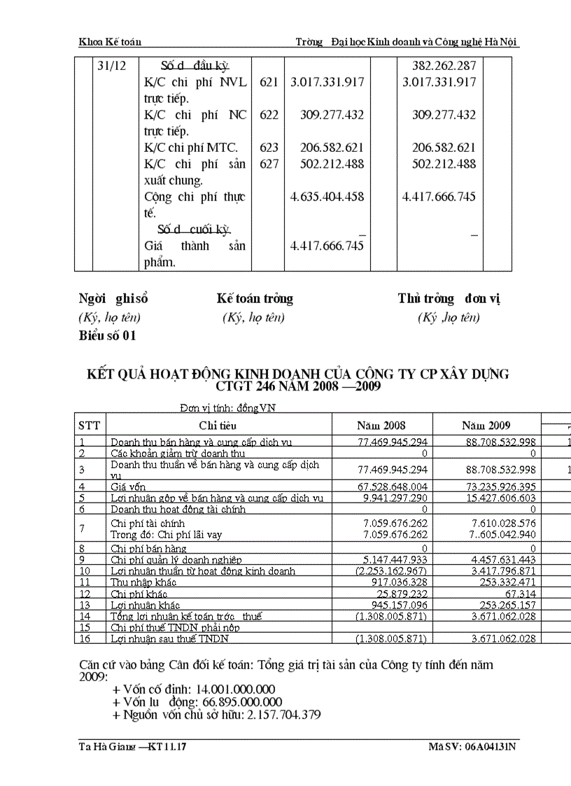 image for page Một số ý kiến đóng góp nhằm nâng cao chất lượng Công tác kế toán tại công ty cổ phần xây dựng CTGT 246