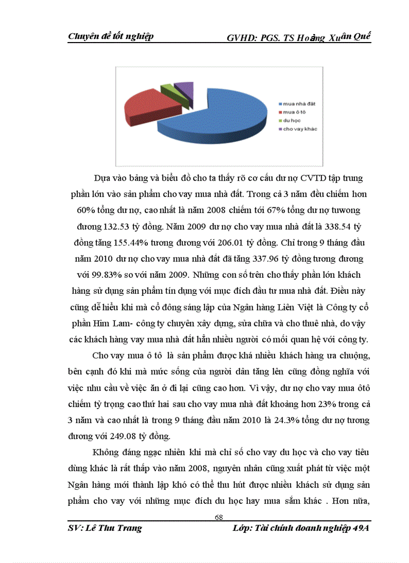 image for page Mở rộng cho vay tiêu dùng tại Ngân hàng TMCP Liên Việt 1