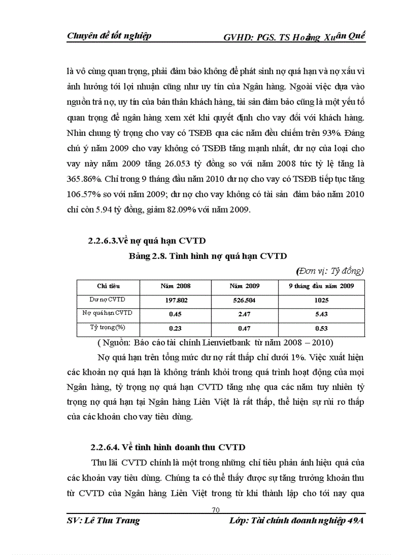 image for page Mở rộng cho vay tiêu dùng tại Ngân hàng TMCP Liên Việt 1