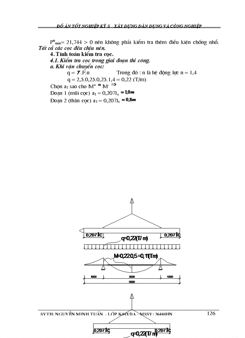 image for page Đồ án tốt nghiệp kỹ sư xây dựng dân dụng và công nghiệp