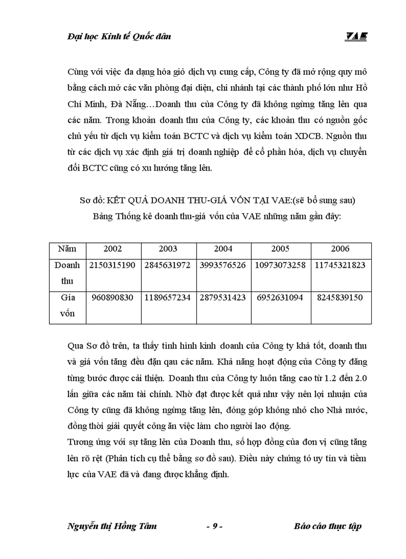 image for page Tổng quan về công ty tnhh kiểm toán và định giá Việt nam VAE