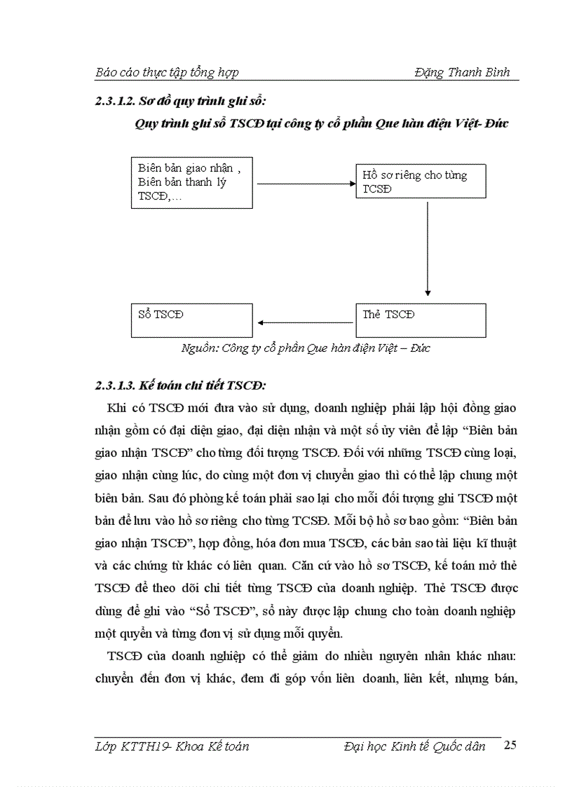 image for page Một số đánh giá về tình hình tổ chức hạch toán kế toán tại Công ty cổ phần Que hàn điện Việt Đức
