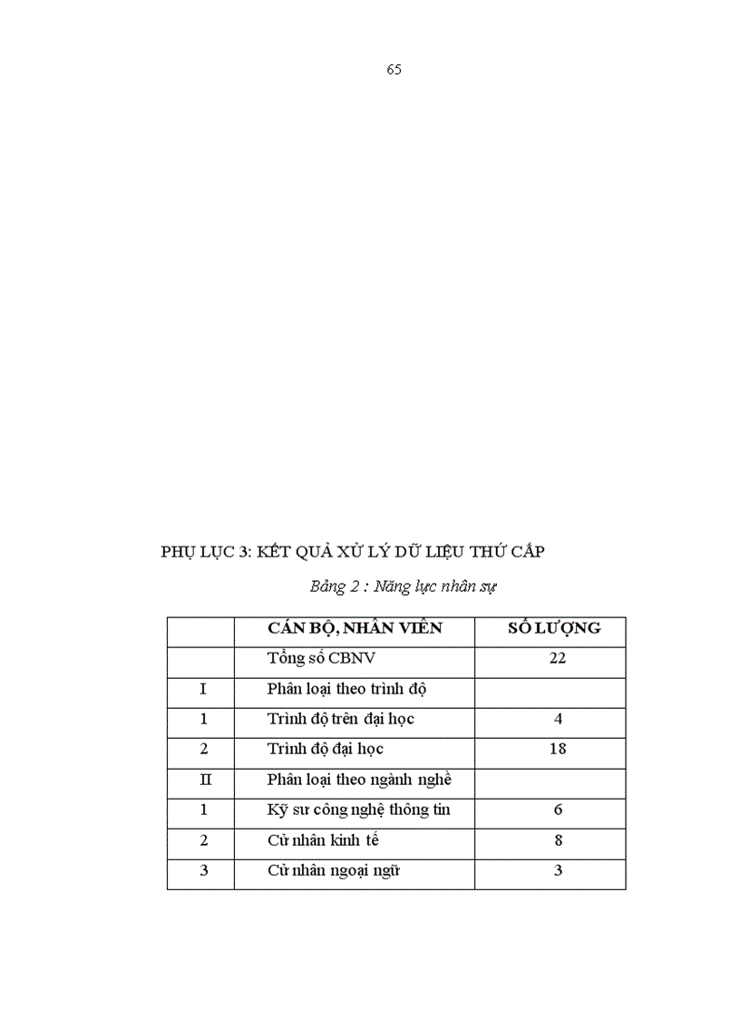 image for page Phát triển mô hình nhà cung ứng nội dung trên website ecomviet vn Trung tâm phát triển Thương mại điện tử Bộ Công Thương