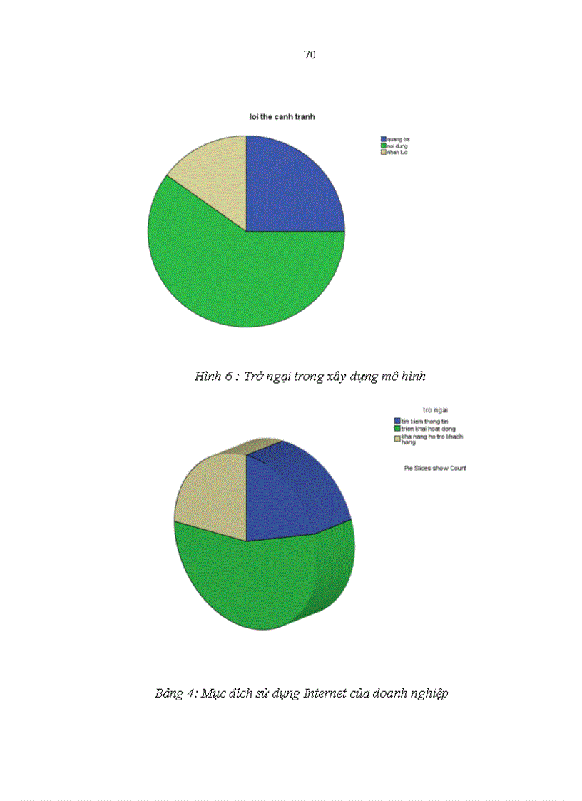 image for page Phát triển mô hình nhà cung ứng nội dung trên website ecomviet vn Trung tâm phát triển Thương mại điện tử Bộ Công Thương