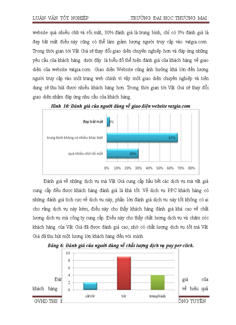 image for page Hoàn thiện mô hình tính giá pay per click trên website www vatgia com 1