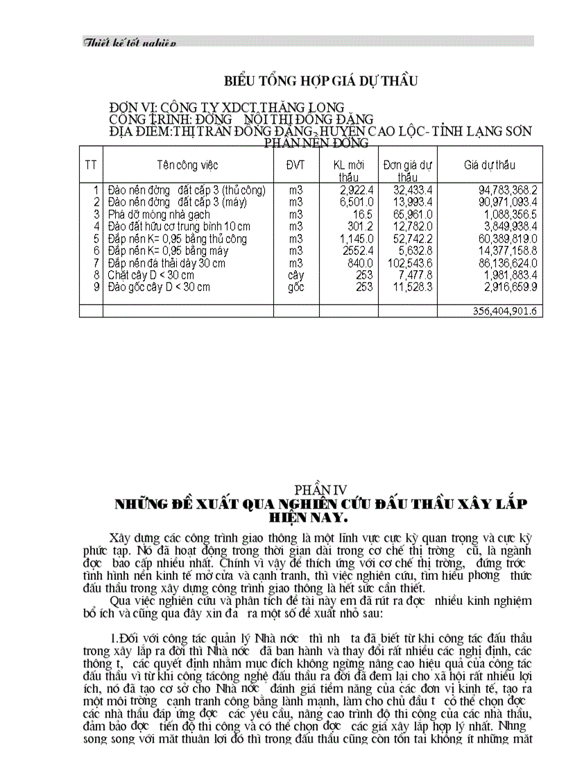 image for page Quy chế đấu thầu và Lập hồ sơ dự thầu trong đấu thầu xây lắp