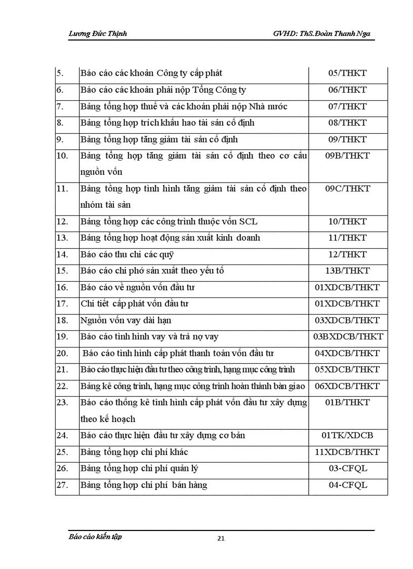 image for page Một số ý kiến nhằm hoàn thiện kế toán doanh thu và xác định kết quả dịch vụ viễn thông tại Trung Tâm Viễn Thông Di Động Điện Lực