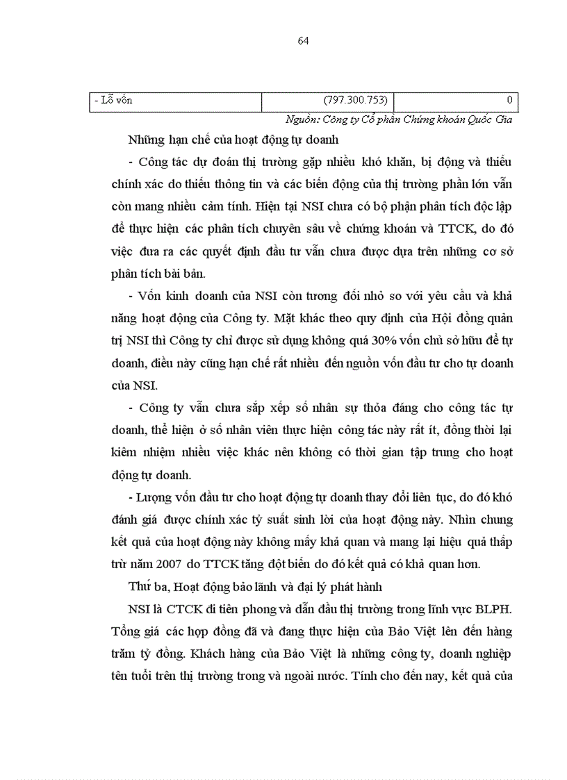 image for page Thực trạng và giải pháp hoàn thiện hệ thống kiểm soát nội bộ trong quản lý hoạt động bảo lãnh phát hành cổ phiếu của Công ty Chứng khoán Quốc Gia