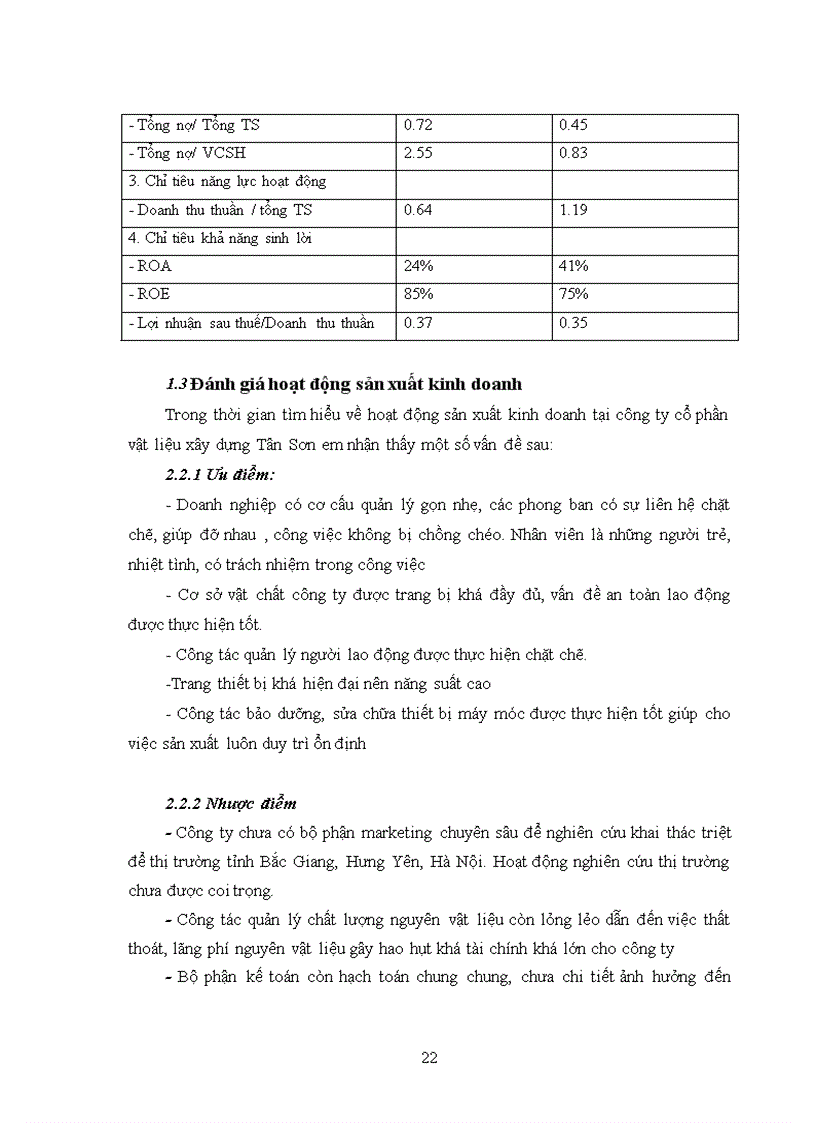 image for page Báo cáo tổng hợp tại công ty cổ phần vật liệu xây dựng Tân Sơn