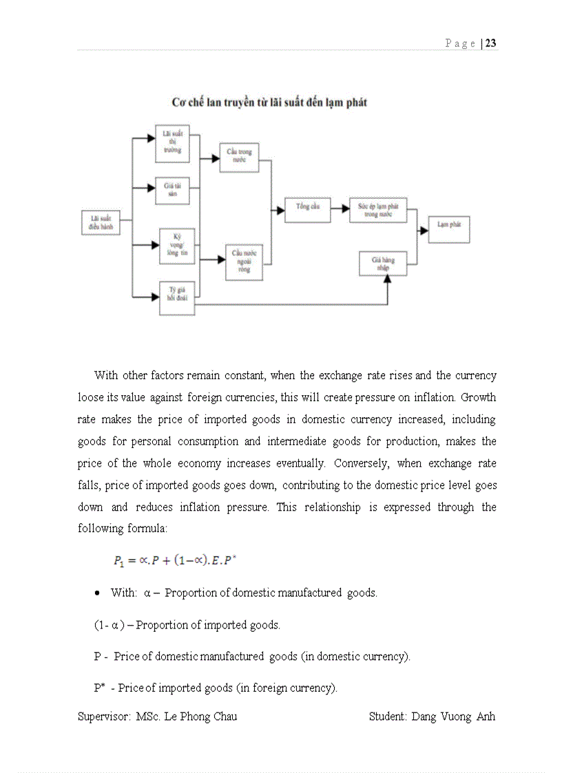 image for page Selecting an appropriate foreign exchange rate regime in the period of recovery in vietnam
