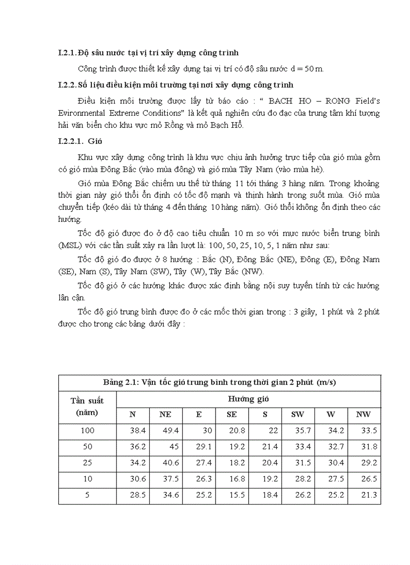 image for page Thiết kế kcđ giàn đỡ đầu giếng rc5 đặt tại vùng mỏ bạch hổ việt nam
