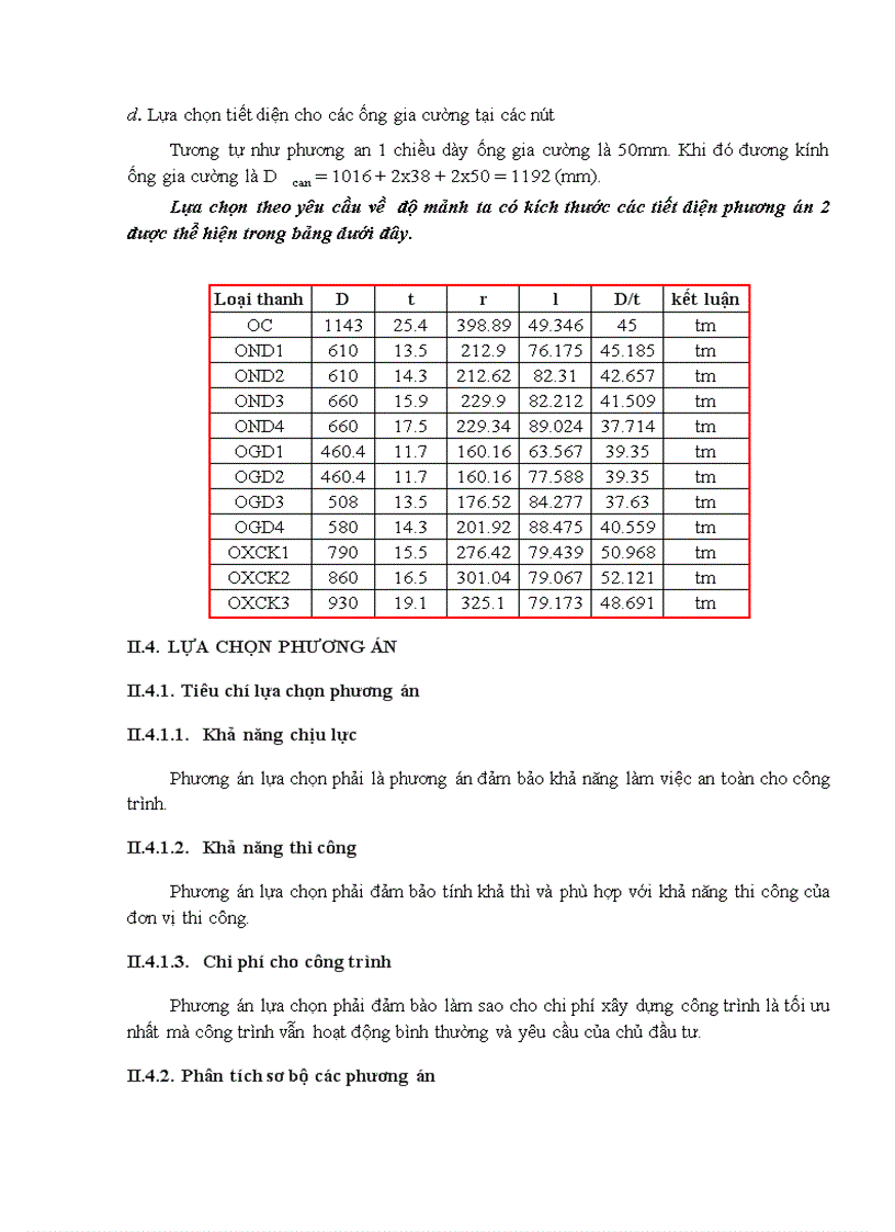 image for page Thiết kế kcđ giàn đỡ đầu giếng rc5 đặt tại vùng mỏ bạch hổ việt nam