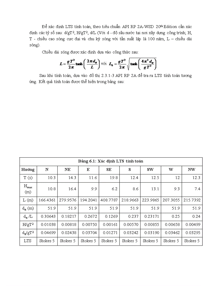 image for page Thiết kế kcđ giàn đỡ đầu giếng rc5 đặt tại vùng mỏ bạch hổ việt nam