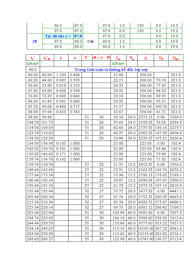 image for page Thiết kế kcđ giàn đỡ đầu giếng rc5 đặt tại vùng mỏ bạch hổ việt nam