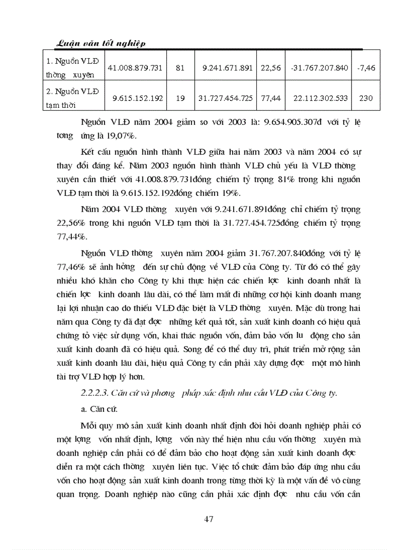 image for page Giải pháp nhằm tăng cường quản lý và nâng cao hiệu quả sử dụng VLĐ ở Công ty In Thương mại Dịch vụ Ngân hàng