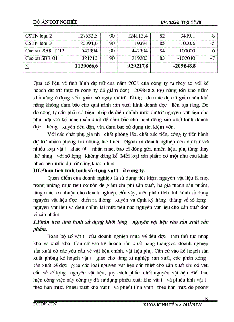 image for page Phân tích tình hình cung ứng dự trữ và sử dụng vật tư và một số biện pháp nâng cao tình hình cung ứng dự trữ và sử dụng vật tư tại Công ty cao su sao vàng