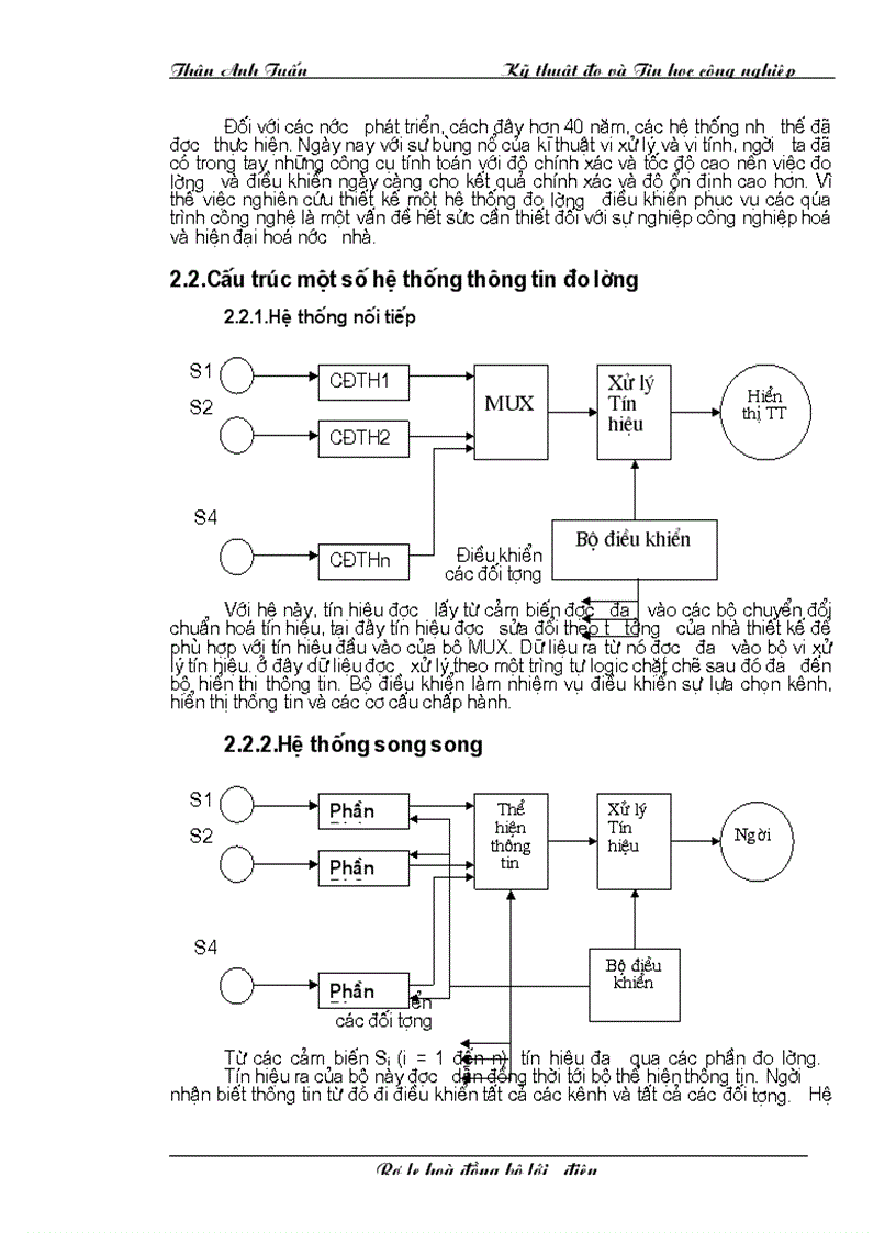 Thiết kế ra một mạch SSC có các module