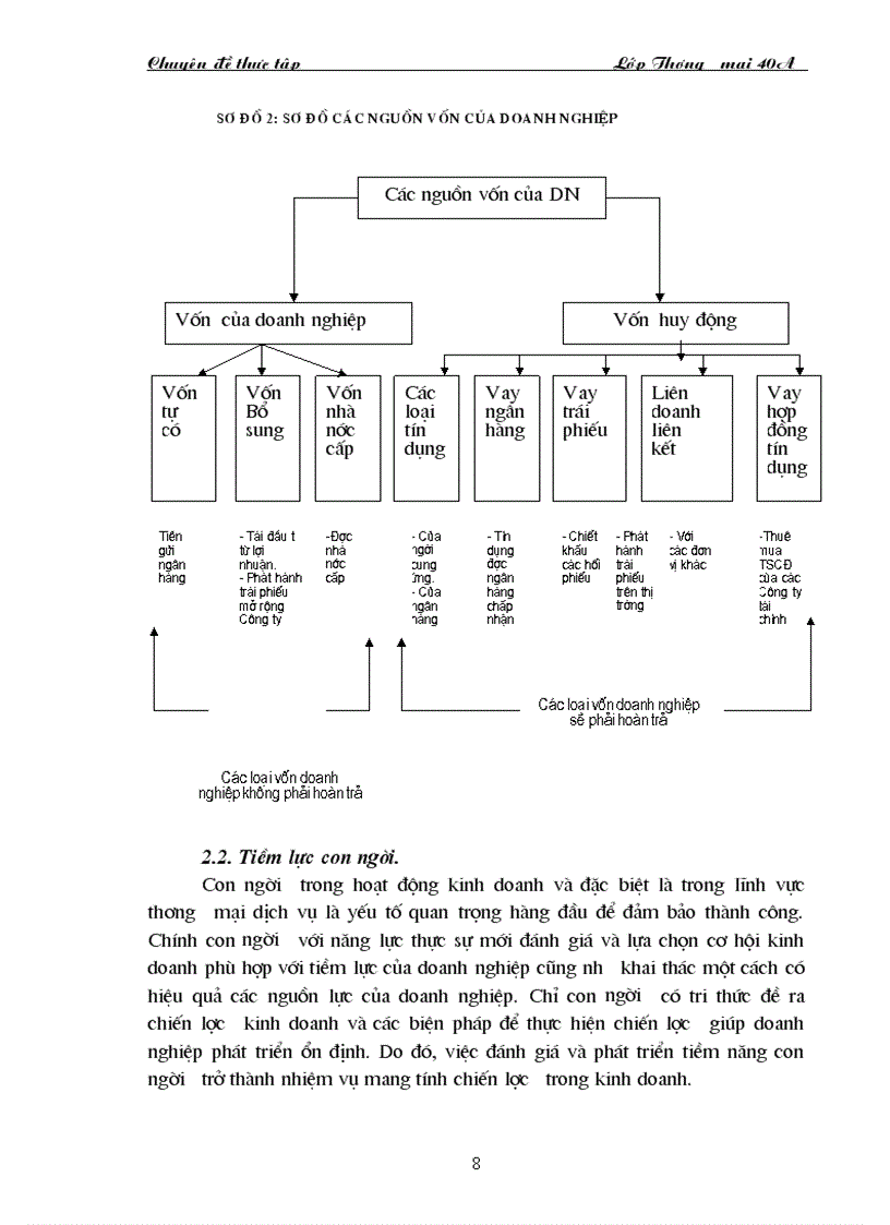 image for page Giải pháp cơ bản hoàn thiện hoạt động Marketing của Công ty Kim khí Hà Nội