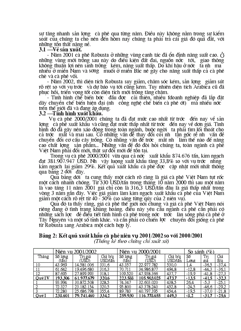 image for page Thị trường Mỹ và khả năng thâm nhập thị trường Mỹ của ngành cà phê Việt Nam