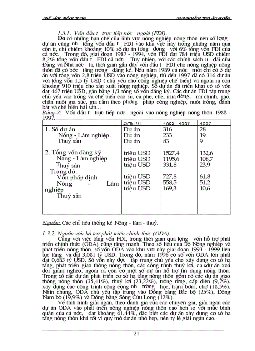 image for page Tình hình đầu tư phát triển nông nghiệp việt nam trong thời gian qua