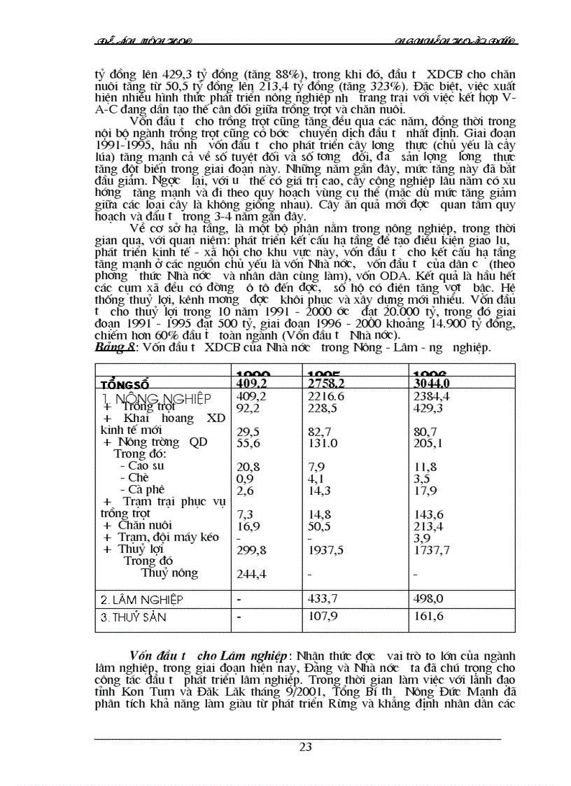 image for page Tình hình đầu tư phát triển nông nghiệp việt nam trong thời gian qua
