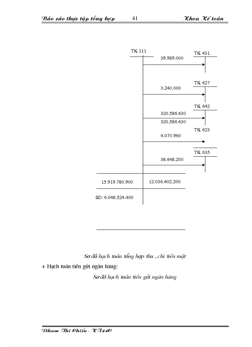 image for page Công tác kế toán tại Công ty Xây dựng Công trình giao thông 842