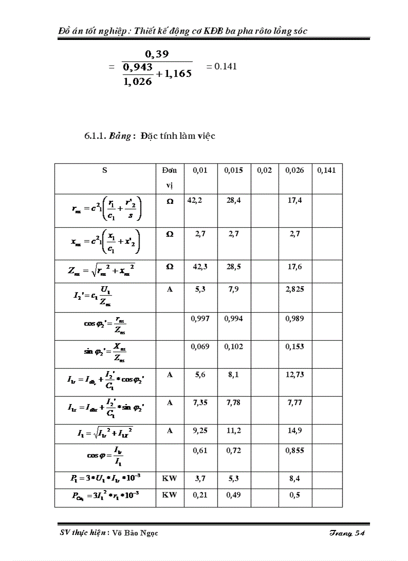 image for page Thiết kế động cơ KĐB ba pha roto lồng sóc