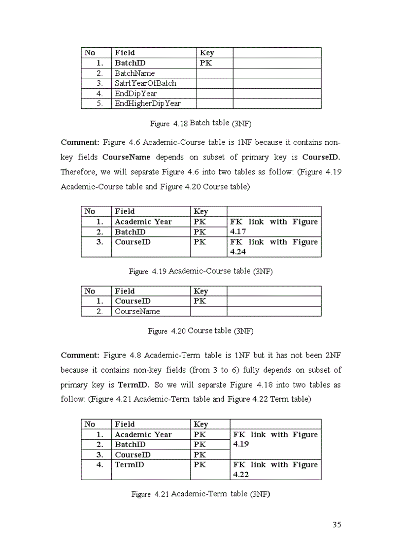 image for page Subject management and search supporting for curriculum management system 1