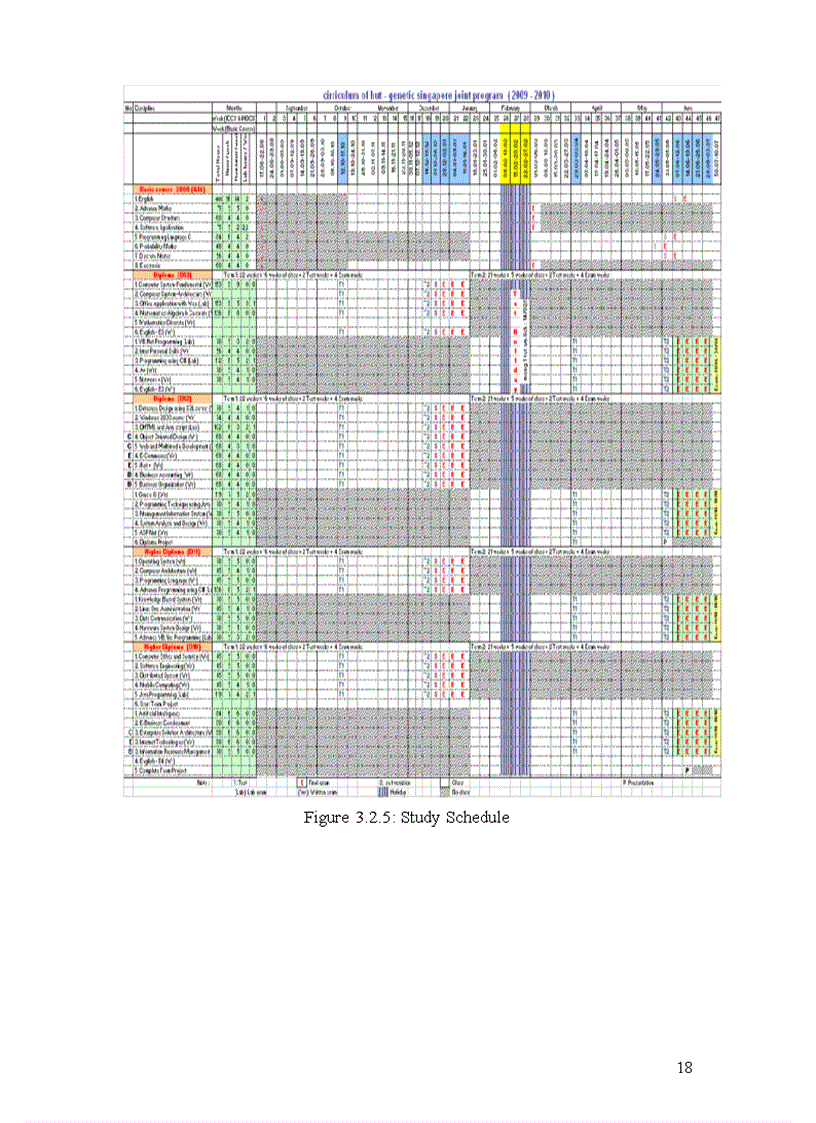 image for page Batch subject speciality and course report management system 1