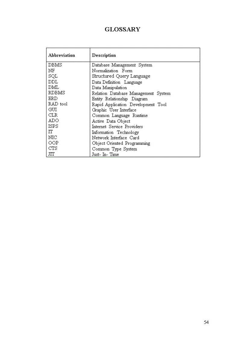 image for page Batch subject speciality and course report management system 1