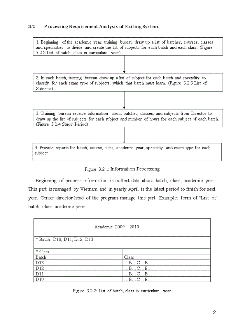 image for page System batch course and speciality management system 1