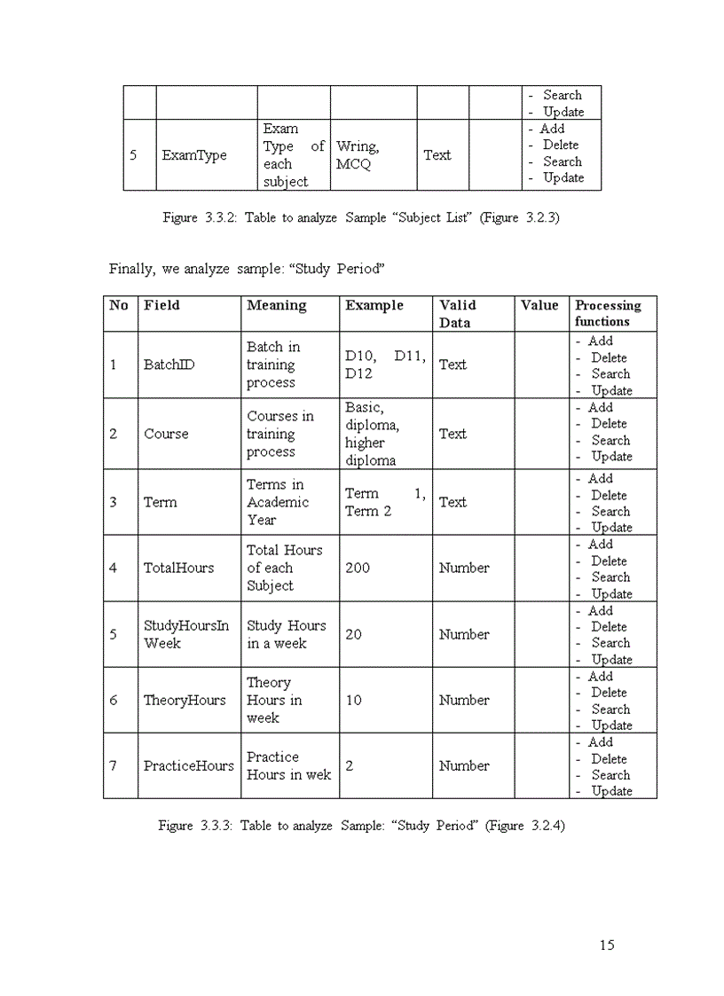 image for page System batch course and speciality management system 1