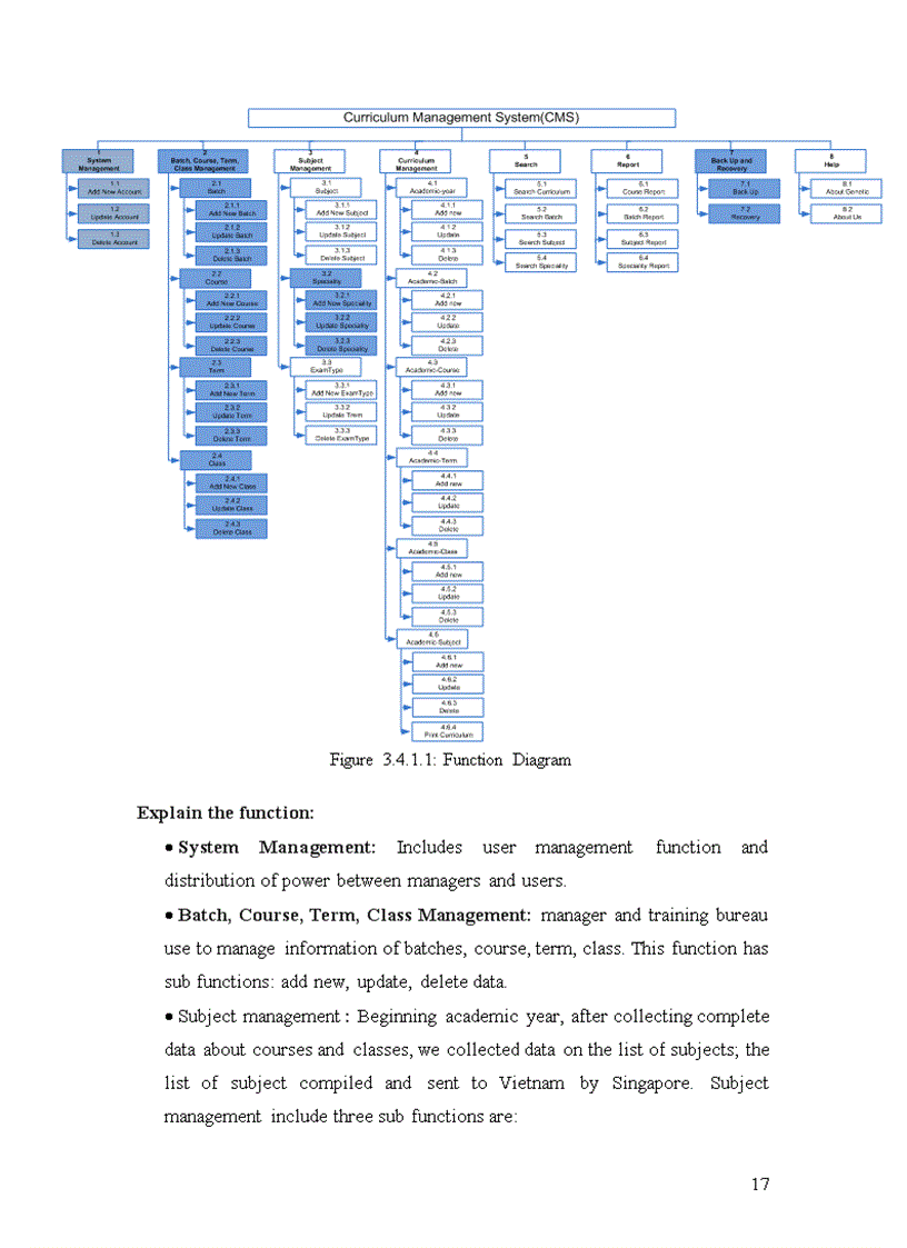 image for page System batch course and speciality management system 1