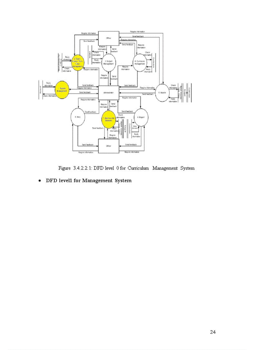 image for page System batch course and speciality management system 1
