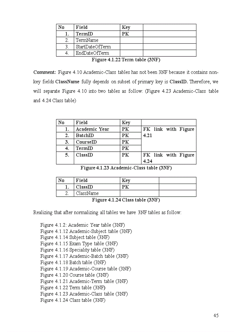 image for page Curriculum Management System 1
