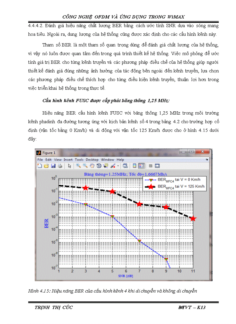 image for page CÔNG NGHỆ OFDM VÀ ỨNG DỤNG TRONG WiMAX