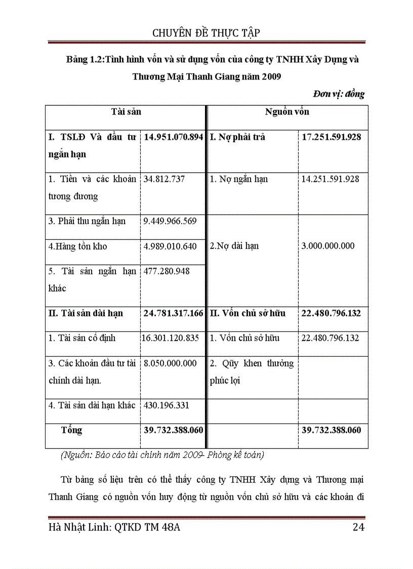 image for page Giải pháp phát triển thị trường tiêu thụ sản phẩm gỗ nguyên liệu của công ty TNHH Xây dựng và thương mại Thanh Giang