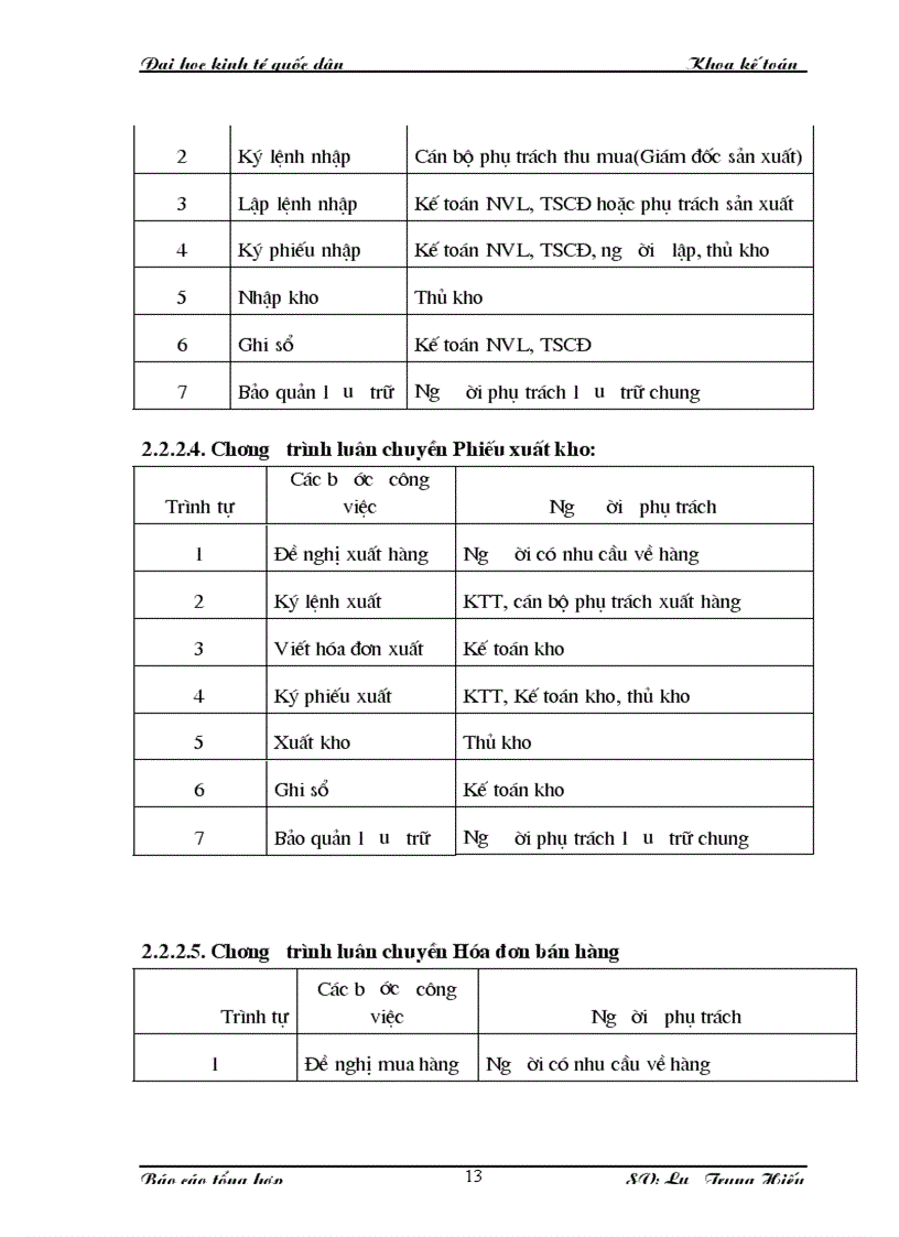 image for page Nhận xét về tổ chức kế toán tại Công ty đầu tư và phát triển cổ phần Tân á Đại Thành