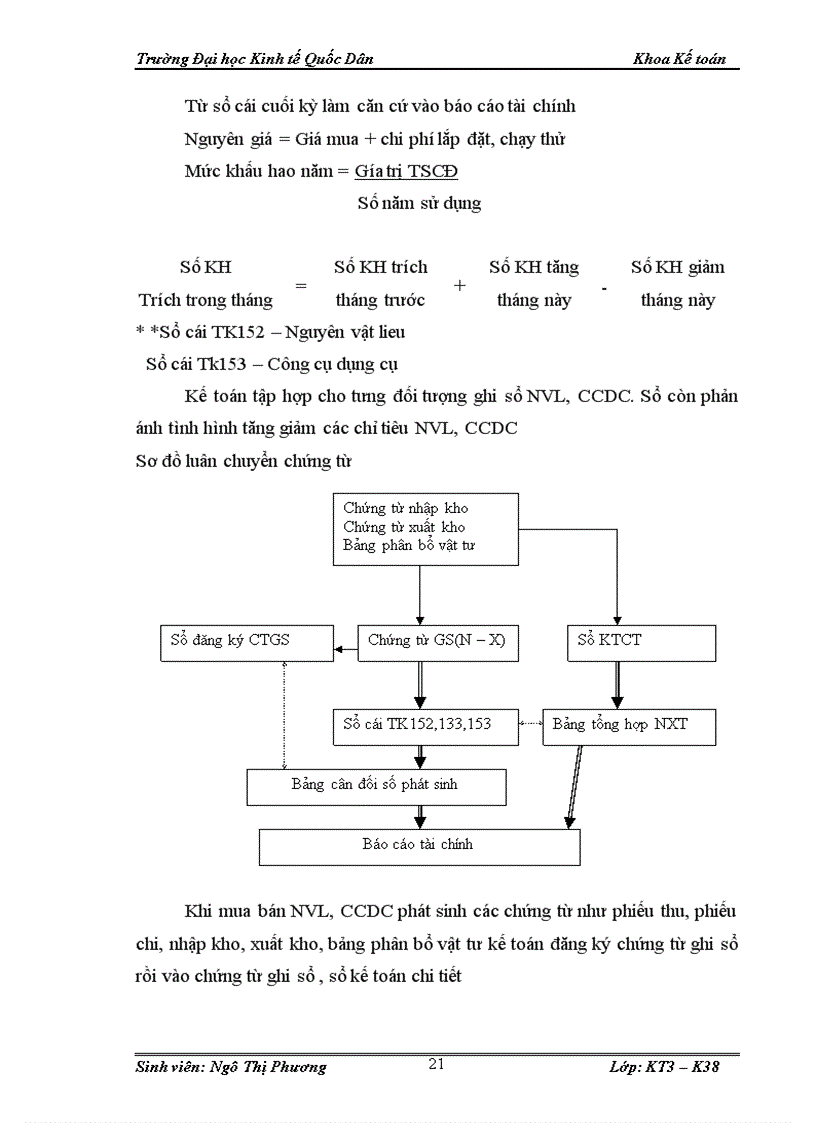 image for page Tổ chức công tác kế toán tập hợp chi phí sản xuất và tính giá thành sản phẩm ở công ty TNHH Hà Quang 1