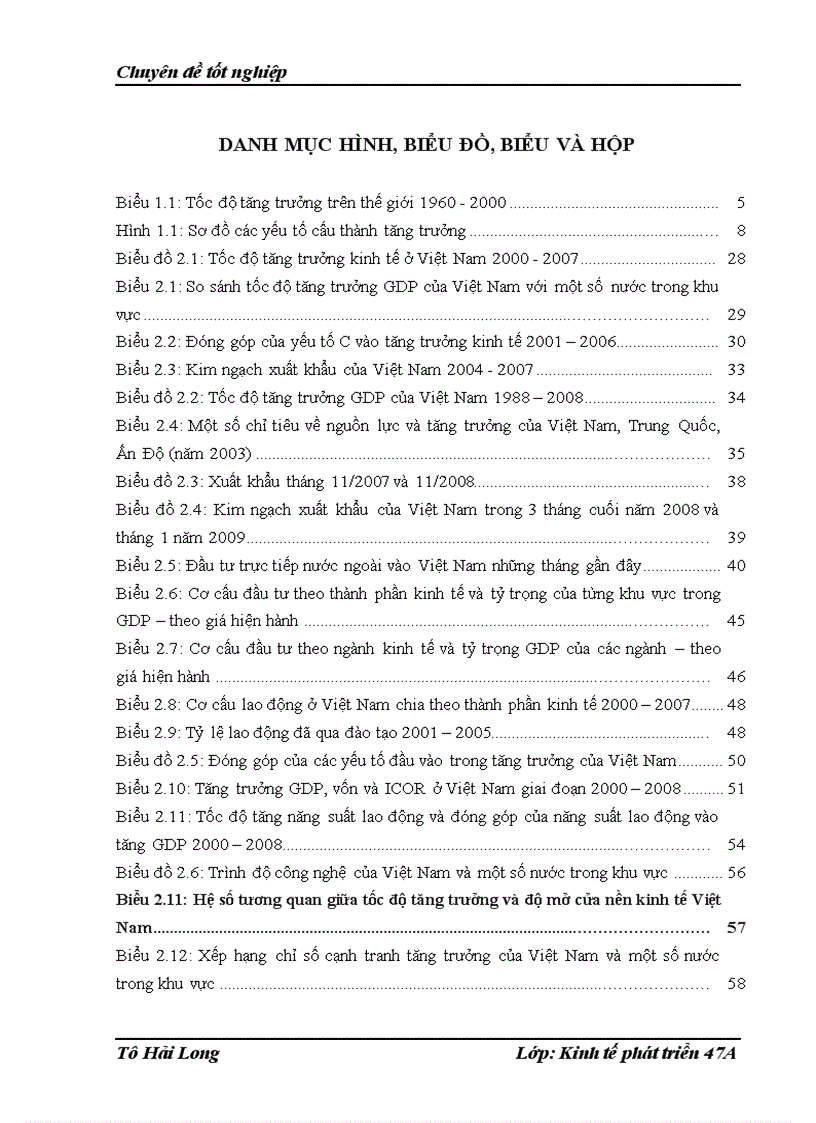 image for page Đánh giá khả năng duy trì tốc độ tăng trưởng cao và bền vững của việt nam trong bối cảnh khủng hoảng kinh tế toàn cầu