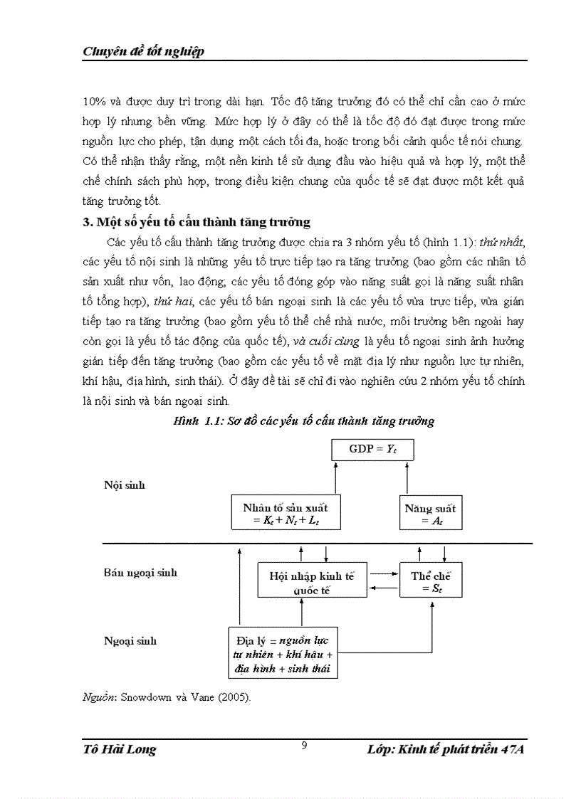 image for page Đánh giá khả năng duy trì tốc độ tăng trưởng cao và bền vững của việt nam trong bối cảnh khủng hoảng kinh tế toàn cầu